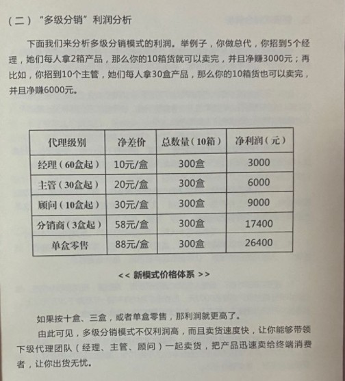 网站返利分红制作 mp.cnfol.com