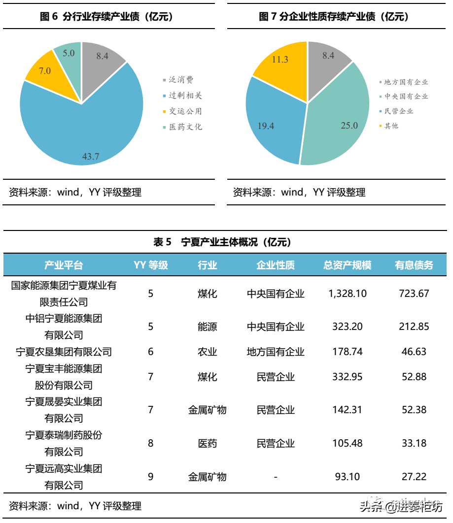 宁夏银行导出流水 mp.cnfol.com