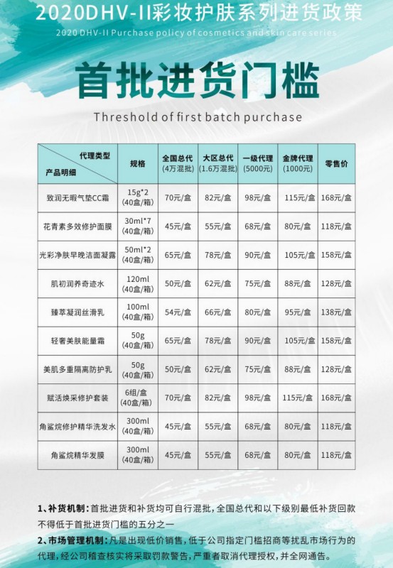 《2020dhv-ii首批进货门槛》显示,dhv微商有5个代理级别:10,价格亲民