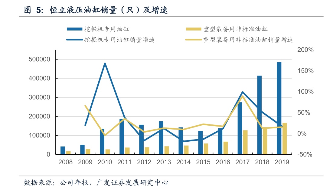 万通液压与盘古智能战略合作 共同推动液压行业创新发展