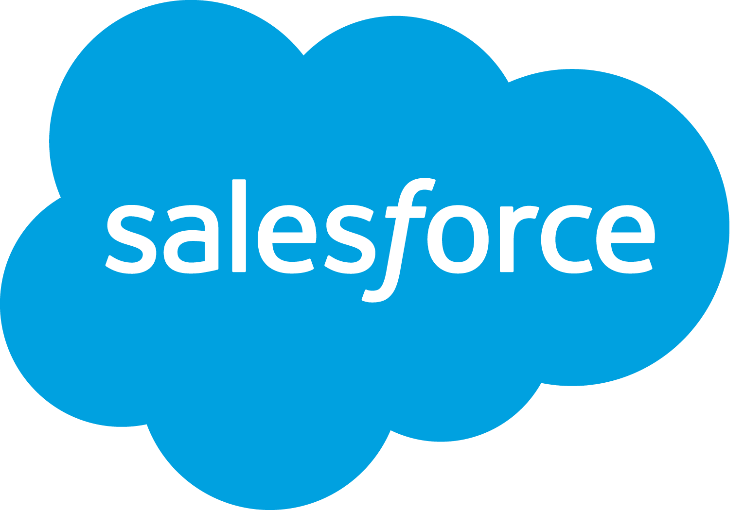 salesforceq3營收54億美元,淨利潤同比扭虧為盈