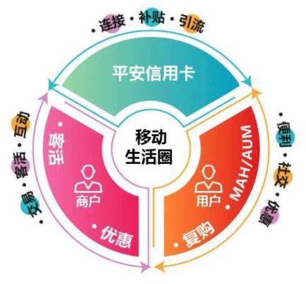 聚合京东代理加盟支付多少钱_京东聚合支付代理需要押金吗_京东聚合支付加盟代理