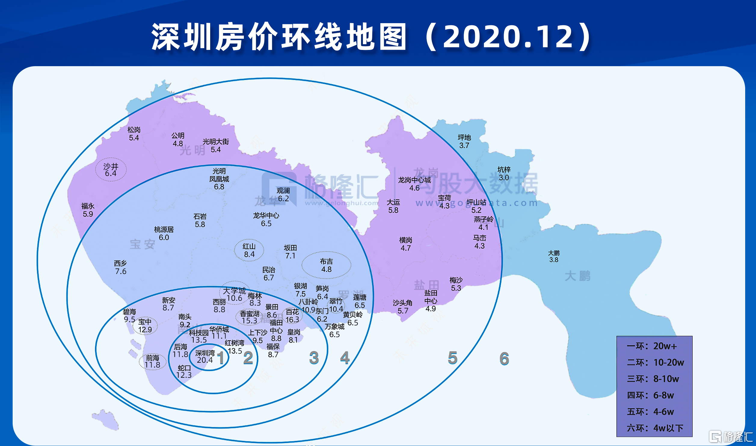 请问您家住在深圳几环