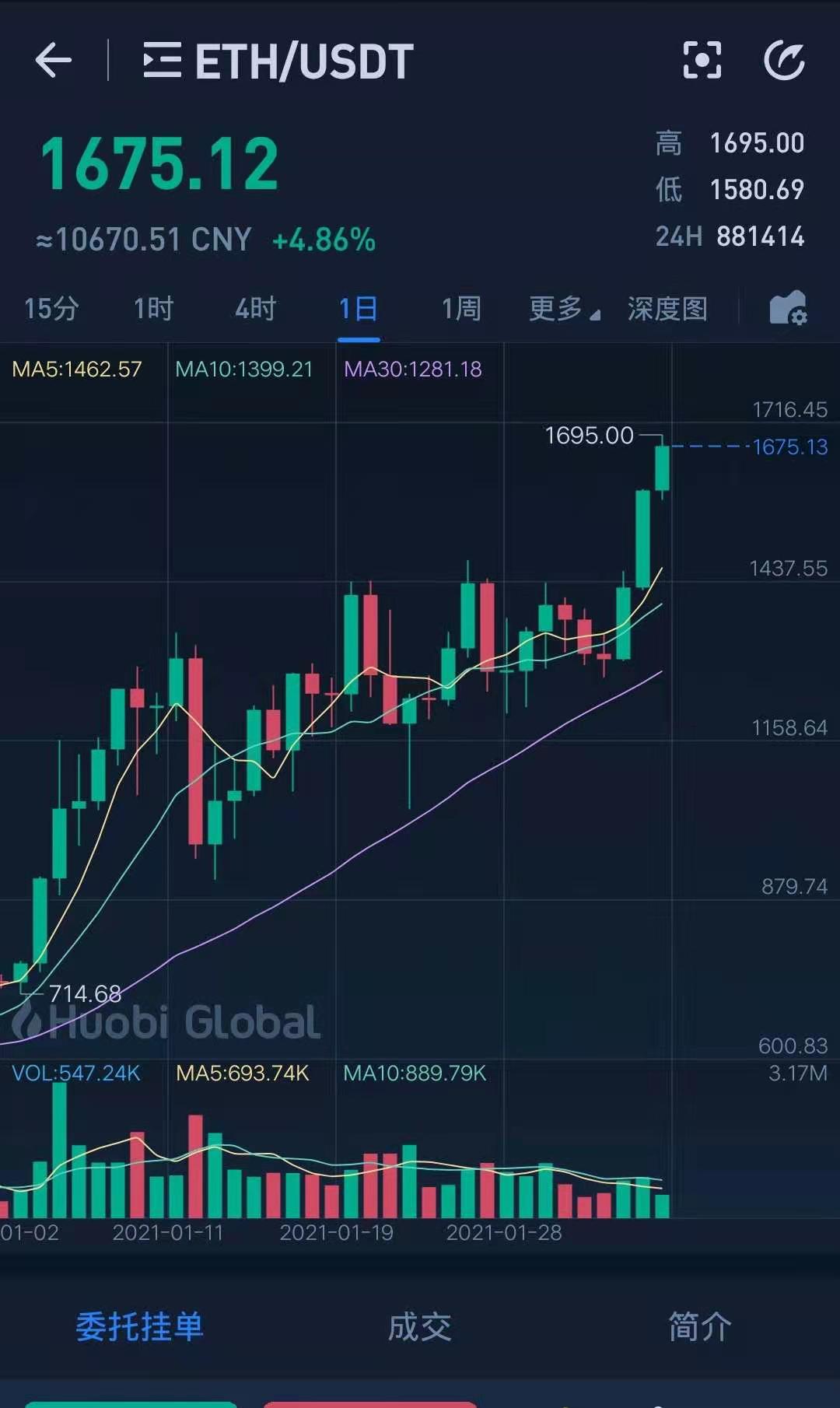 为什么fil币价这么低还有很多人选择买ipfs矿机呢