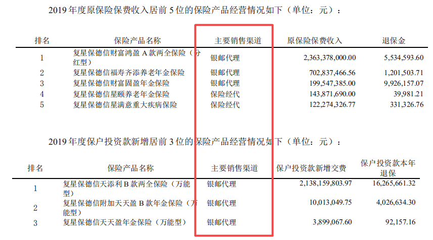 保险偿付能力2020_保险公司偿付能力比率_保险公司偿付能力