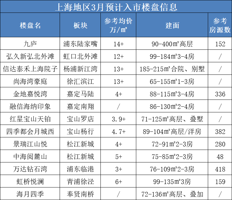 落户积分北京怎么算_北京 积分落户_落户积分北京政策