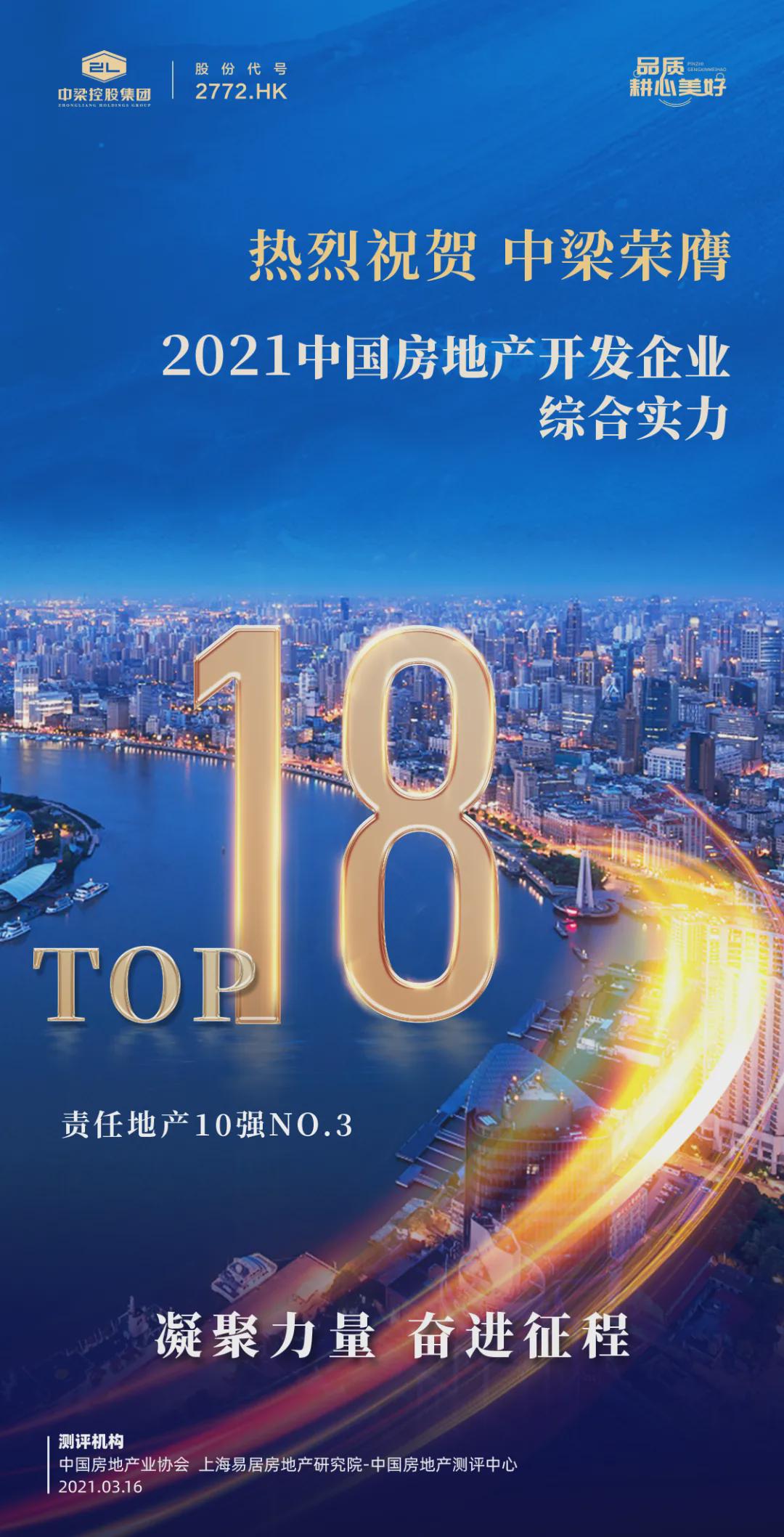 18强中梁地产乘势而上开启新征程