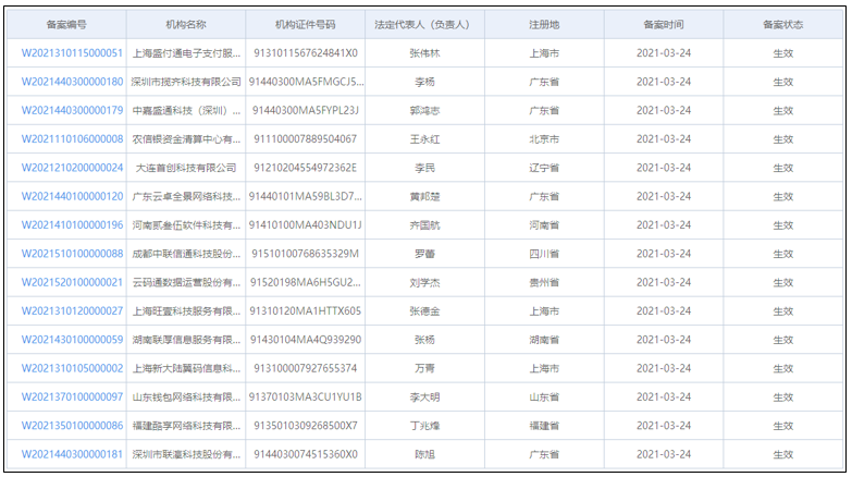 第四方支付系统：构建高效支付生态的新路径