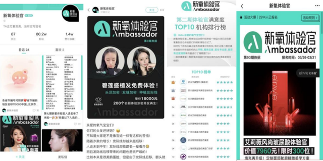 数据上,新氧的体验官项目平均单场活动吸引15000人报名,单场产出超