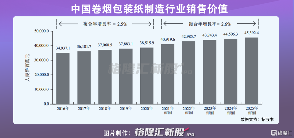 中藥股票龍頭股票_包裝印刷龍頭股票_煤炭龍頭股票有哪些股票