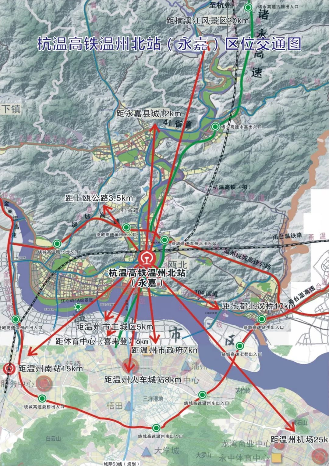 温州北站的区位优势将进一步凸显,未来,5分钟可到达温州市主城区(江滨