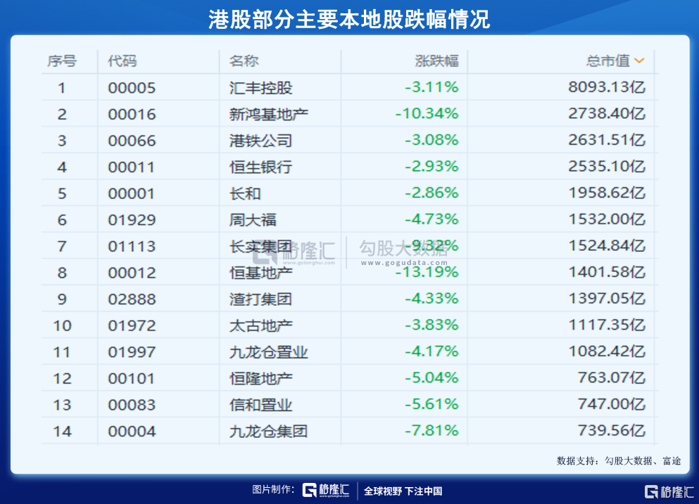 股民在休假资金在跑路港股中秋暴跌之谜