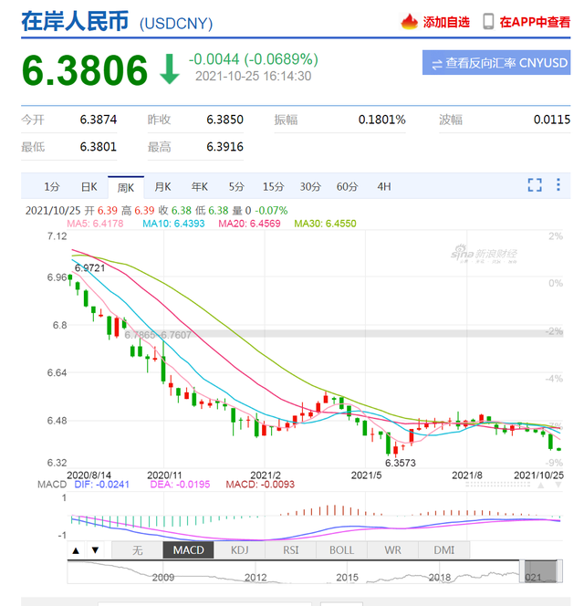 锦好医疗为何高开低走？半年报利润下滑38%，投资者担心三季报_中金在线财经号