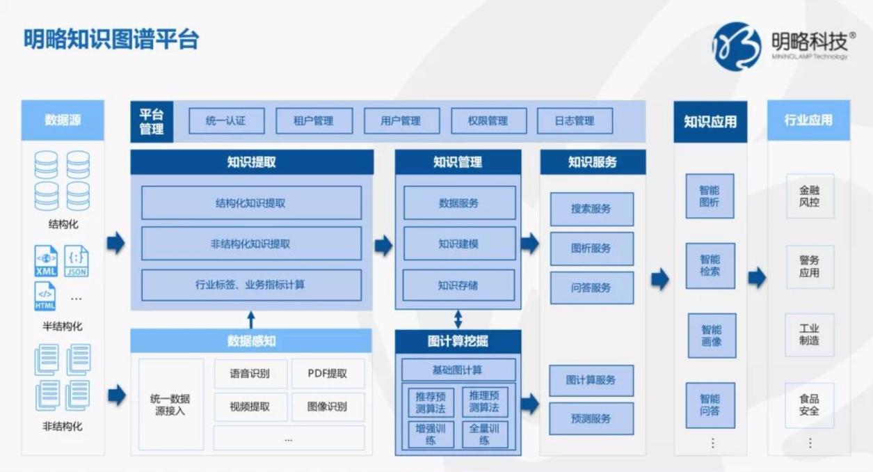 财经投流（财经投资app下载）《财经问投》