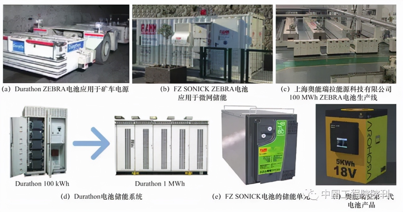 儲能這麼火哪一類鈉儲能電池技術最快商業化