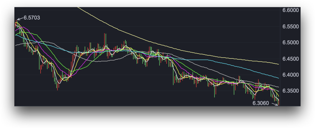 贵金属为何全线下跌(贵金属为什么下跌的这么快) 第2张