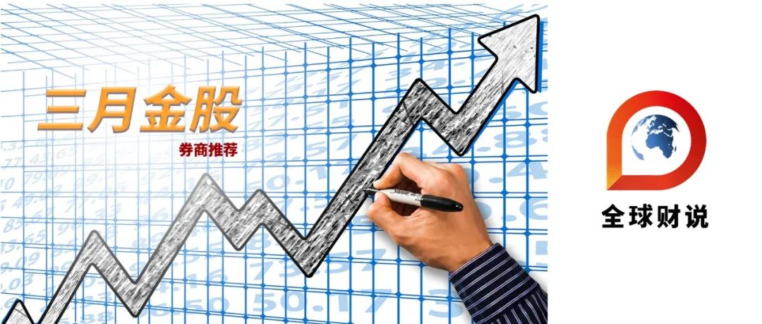 市场或接近短期底部两会之后行情上涨概率较大3月金股