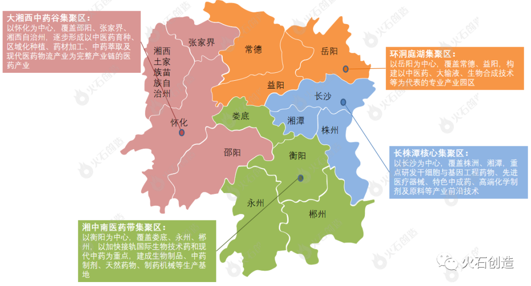 洞察湖南省生物医药产业发展分析