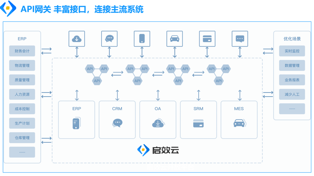 探索武汉软件开发公司的行业新动态