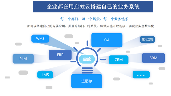 湖南系统集成行业的最新发展与应用案例