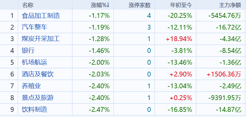 國誠投資推薦的股票真的假的小洗盤多一份耐心和信心