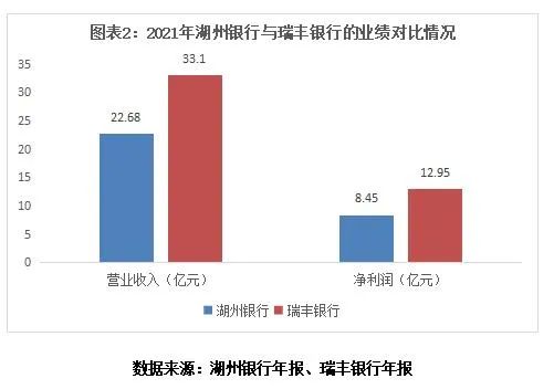 湖州银行频违规受罚董事长吴继平任期内现虚增存贷款乱象