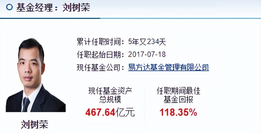 3%公开信息显示,刘树荣,伍臣东,张湛这次新发产品,全都是etf基金.