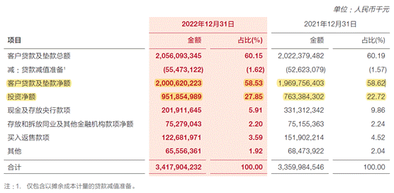 广发银行高管接连被查去年净利五年内首次下滑