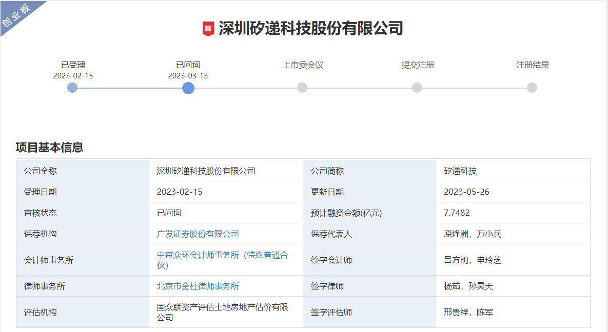 矽递科技冲击创业板ipo,核心产品疑似"矿机"能否顺利过会?