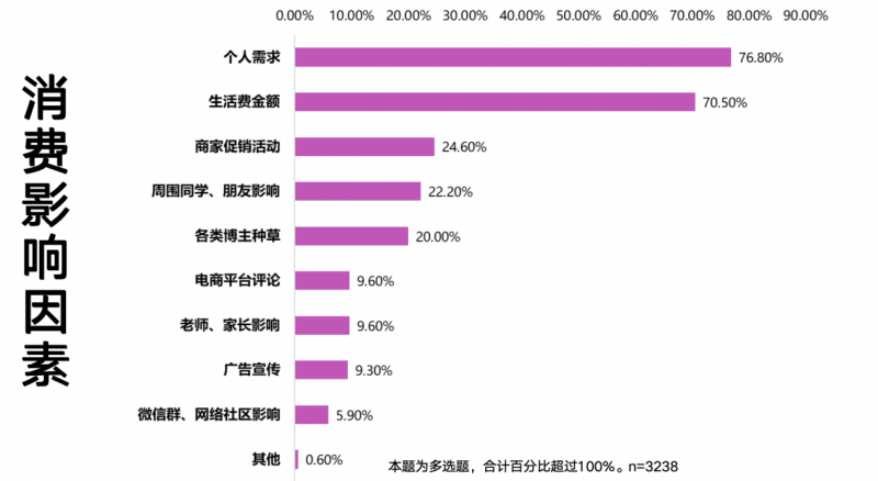 中传媒大学&俺来也发布2023