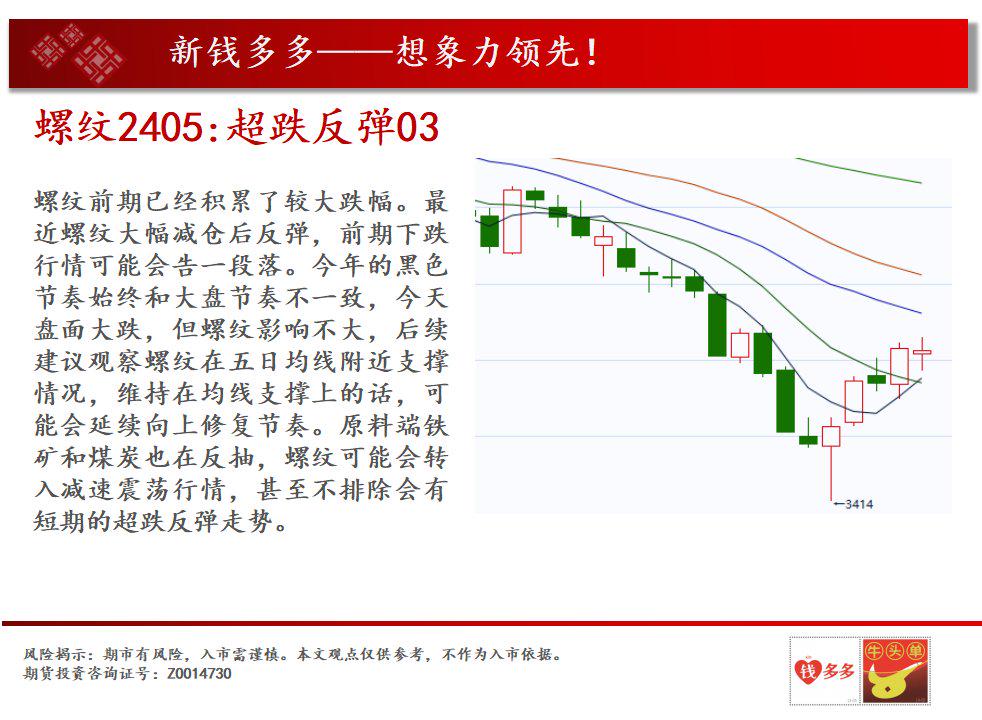 大阳后大阴组合图片