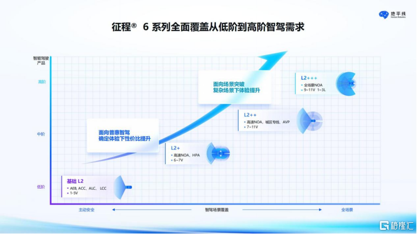 地图 屏幕截图 软件窗口截图 830_466