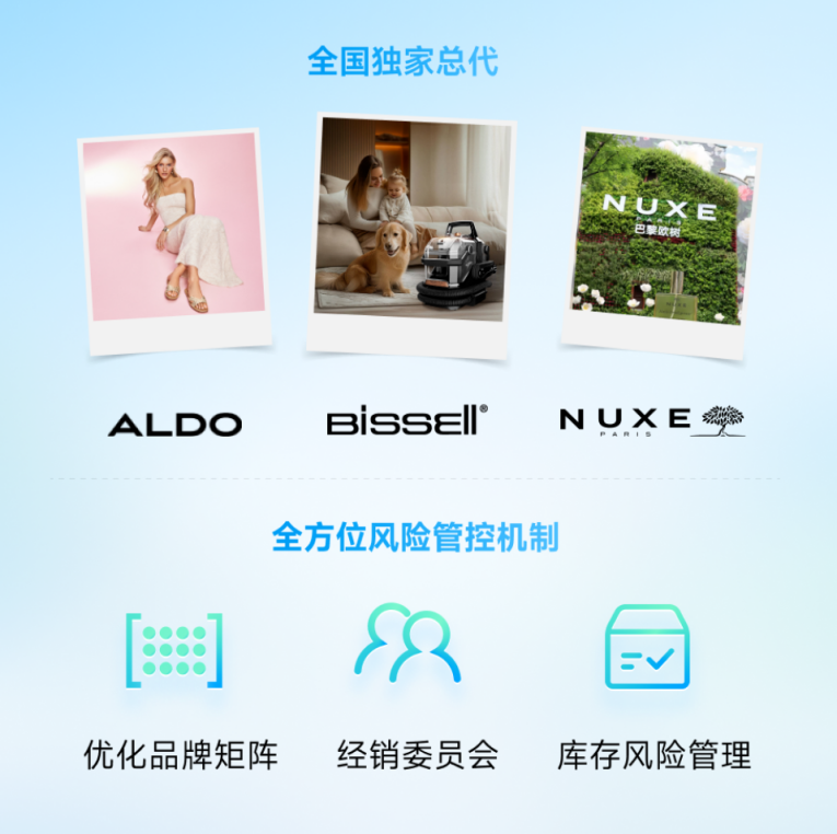 多指标经营向好,宝尊电商收获“繁花满地”_中金在线财经号