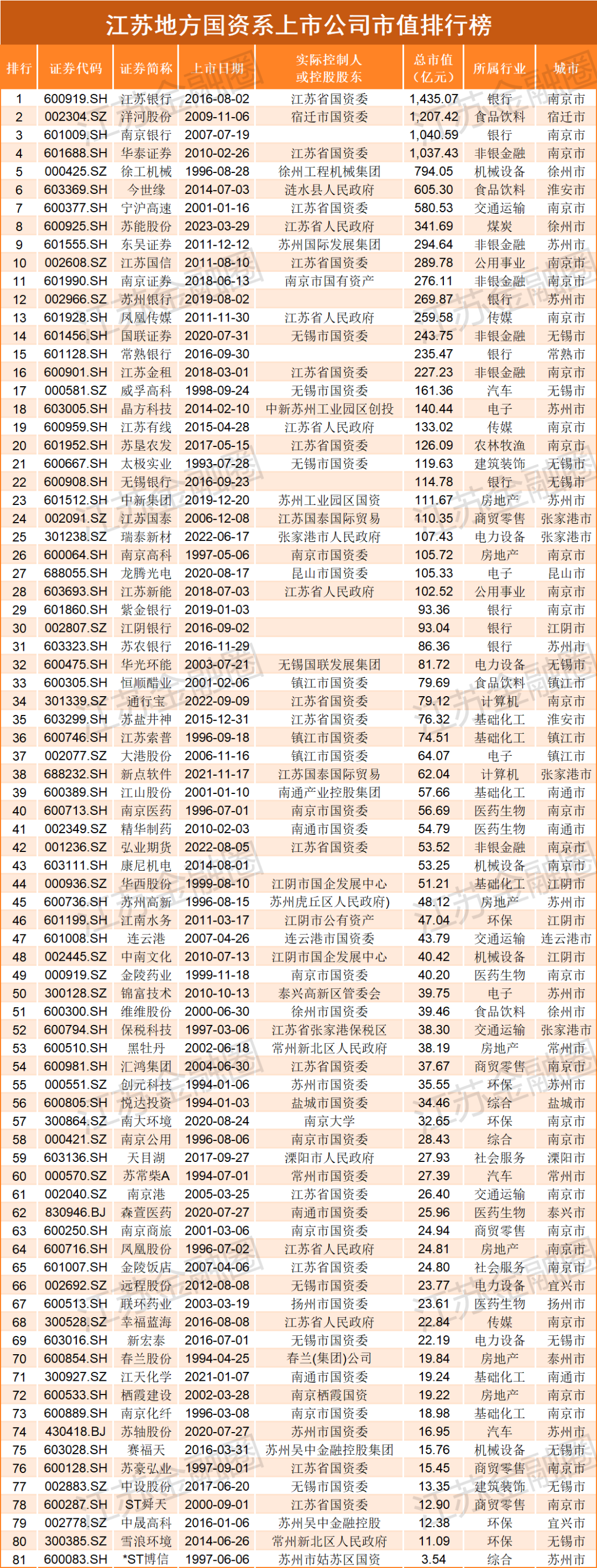 财经股权鼓励
（股权鼓励
的四种重要
模式中级财管）《股权激励的四种主要模式中级财管》