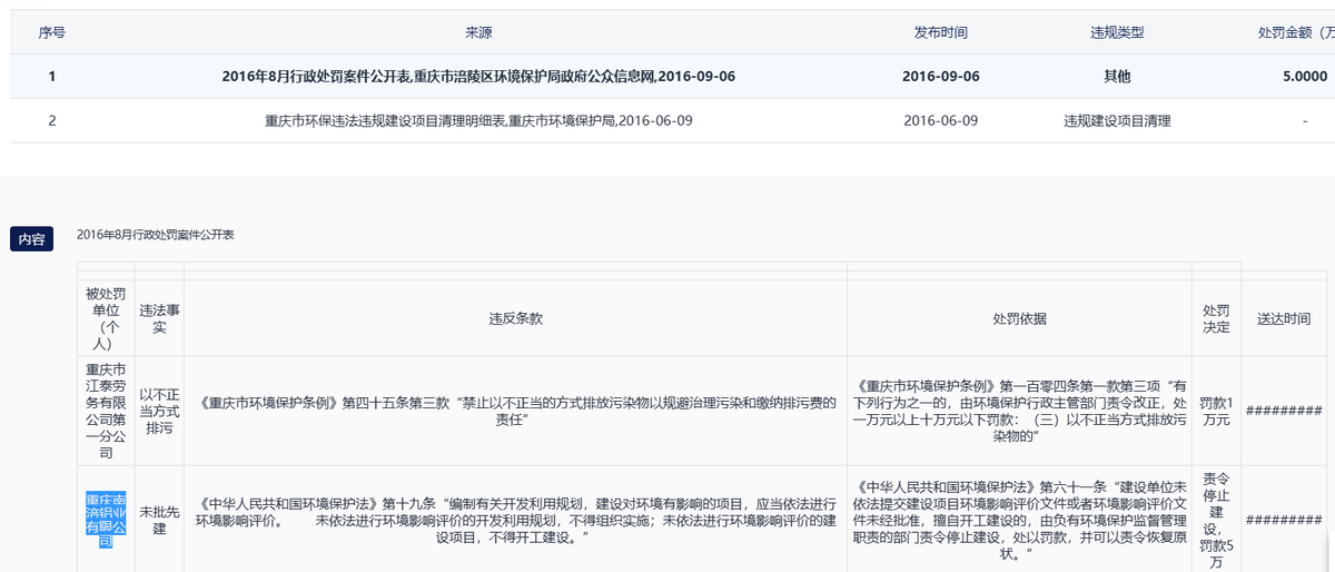 汇兴智造新三板曾受处罚,经营持续失血,与关联方利元亨采销不一_中金在线财经号