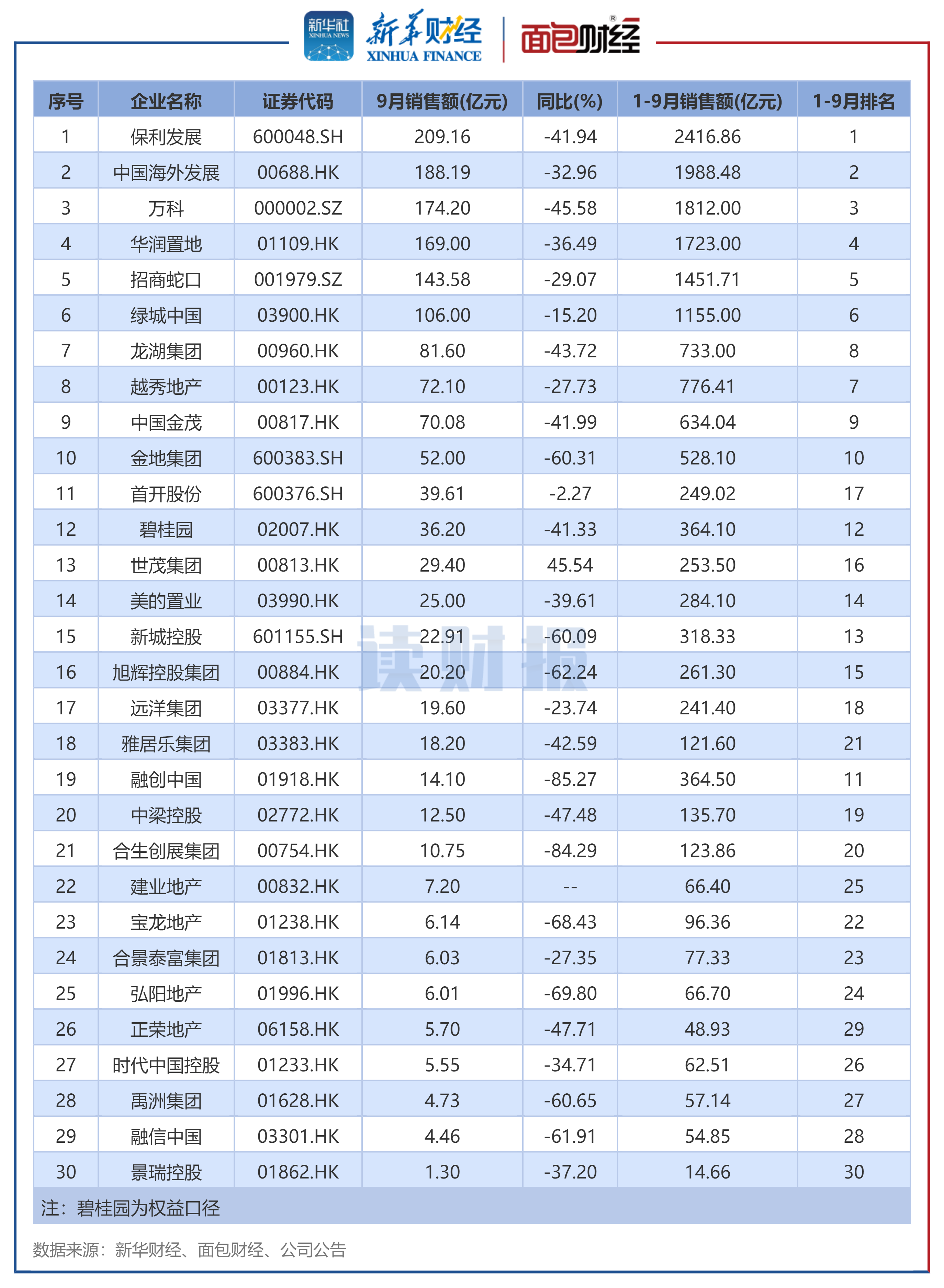 新华社权威快报｜2024年我国数字阅读用户规模达6.7亿