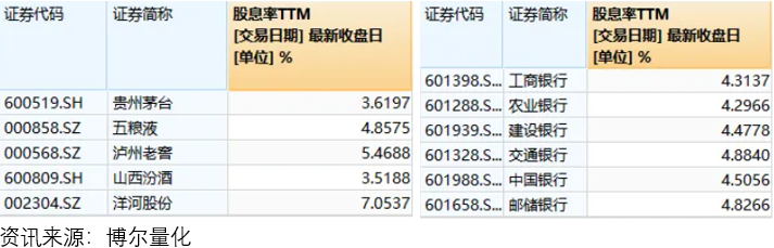 炒作资金认同极端思路,普通人下不去手!_中金在线财经号