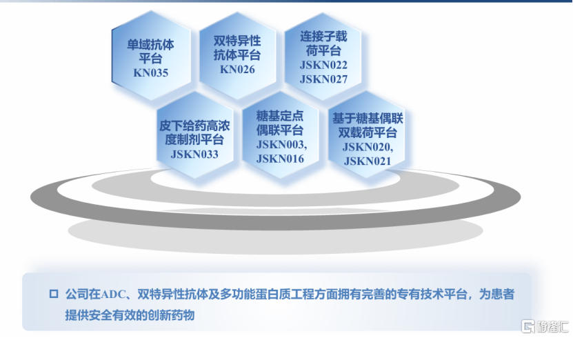 康宁杰瑞制药:KN026上市申请获得受理,重估价值在即_中金在线财经号