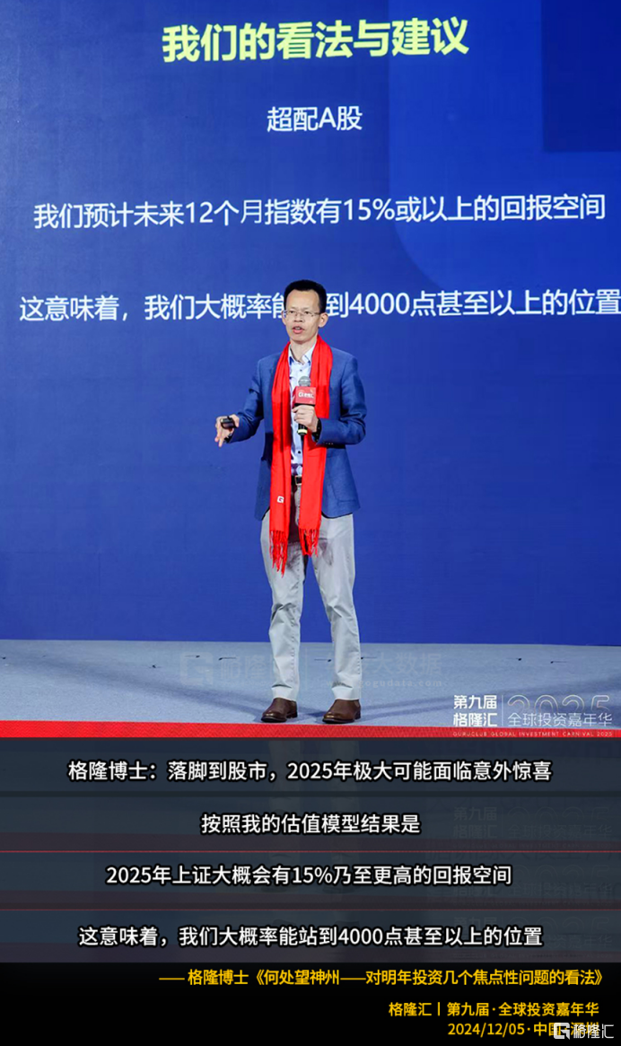 全市场都在等4000点!_中金在线财经号