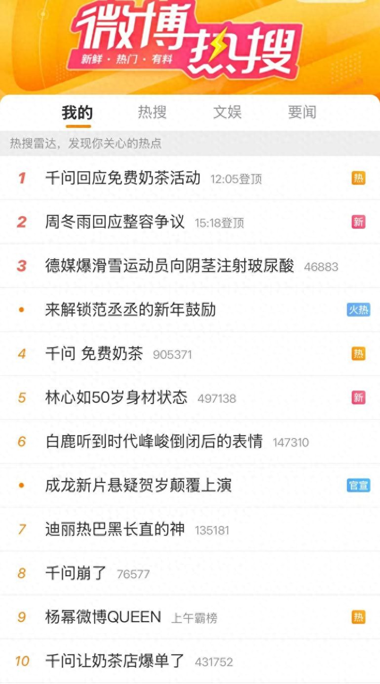 阿里千问引爆春节AI大战,443只概念股谁能抢到第一轮“红包_中金在线财经号