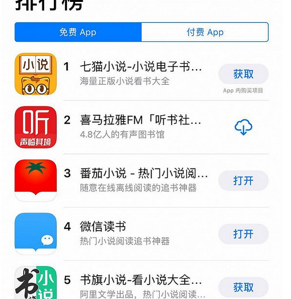 字节跳动推出番茄小说商业模式与米读相似