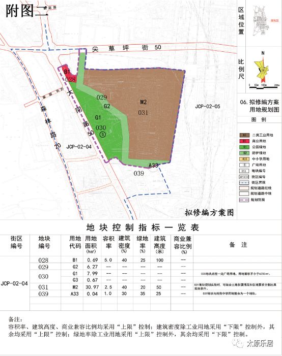 規劃太原多個地塊規劃出爐涉及太重太鋼