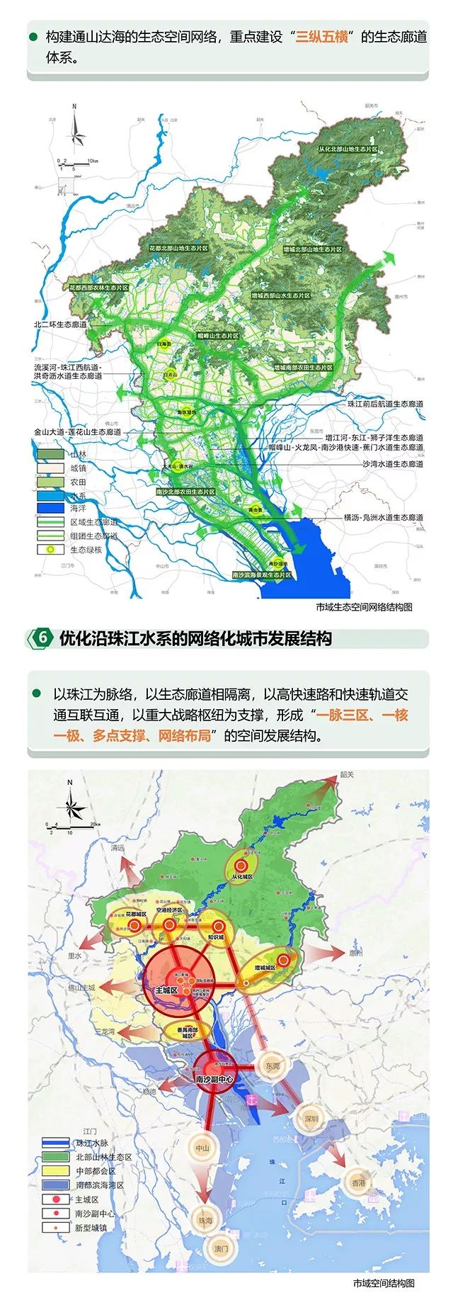 重磅广州市国土空间总体规划20182035年草案公示
