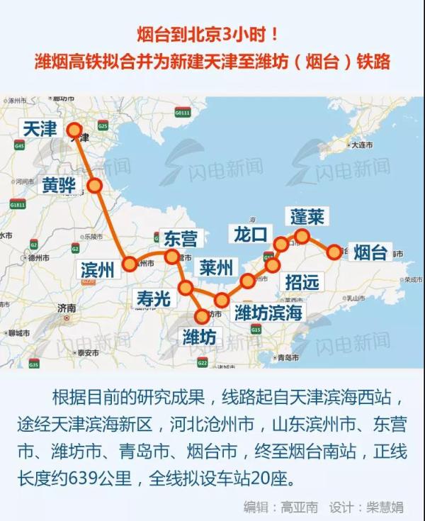 今年6月,國家鐵路集團(原中國鐵路總公司)與山東省商定,將京滬高鐵二