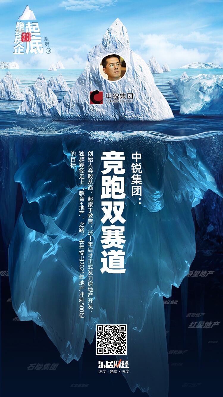 中锐集团:竞跑双赛道 | 起底隐贵房企_中金在线财经号