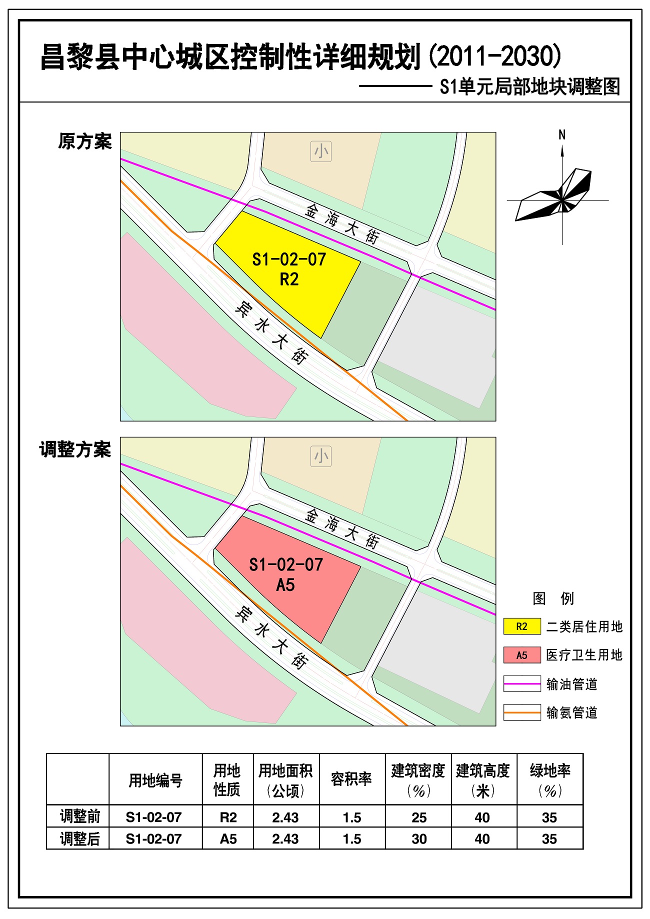 昌黎城区控制性详细规划20112030s1单元s10207地块调整