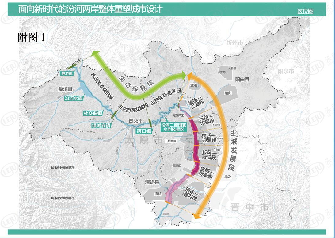 太原汾河兩岸整體重塑城市設計規劃出爐20182035年