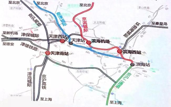 大港要通高铁了,新建滨海南站连接津雄城际!
