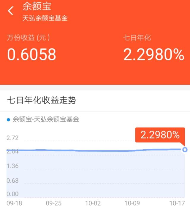 赚支付宝钱的游戏_赚支付宝的游戏_支付宝日赚三百