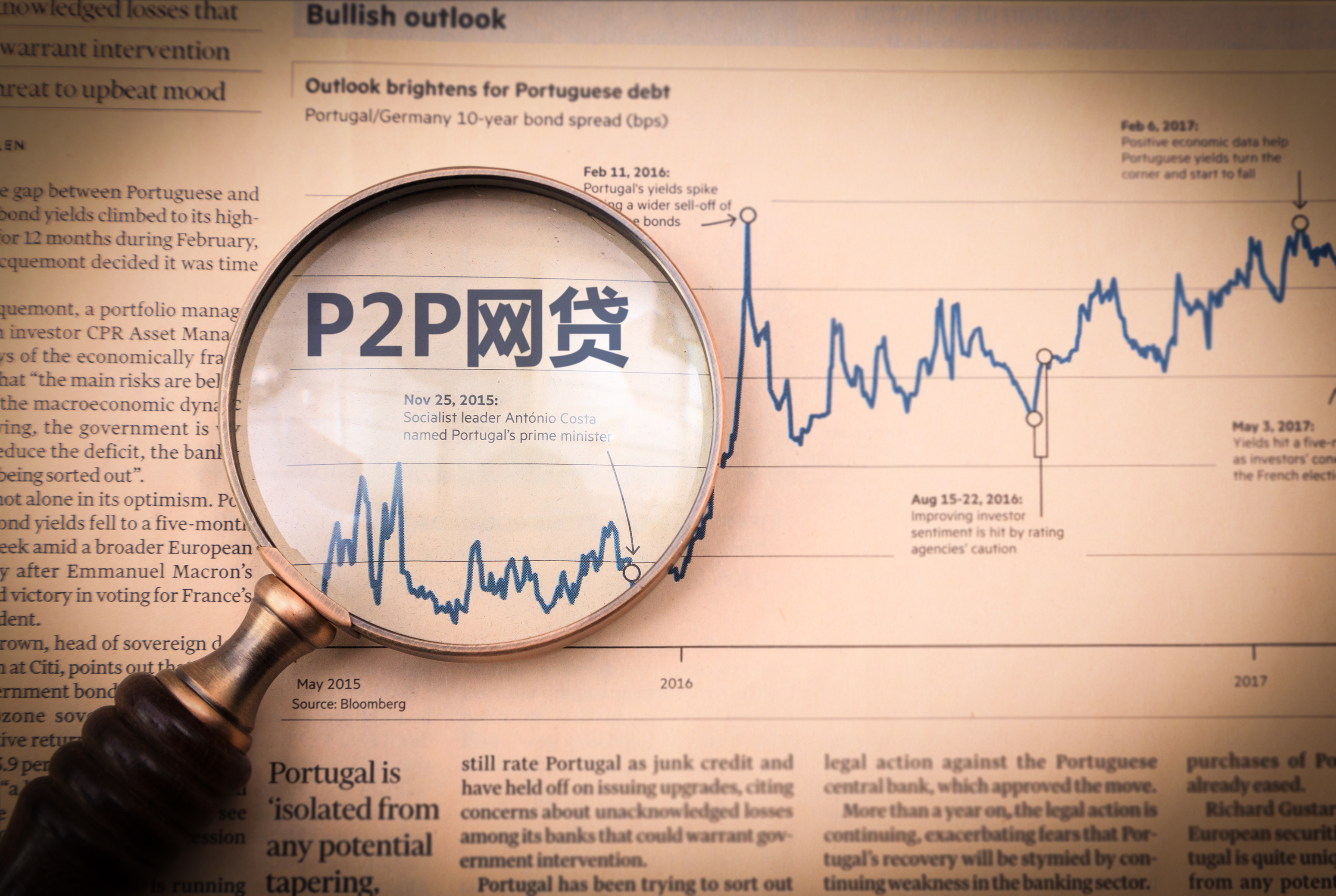 p2p网络借贷平台(P2P网络借贷平台的道德风险不包括)